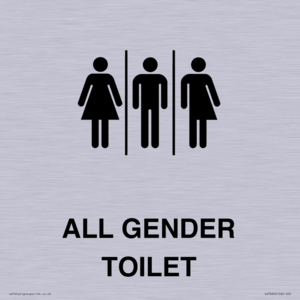 Female, Male and Non-gender specific
